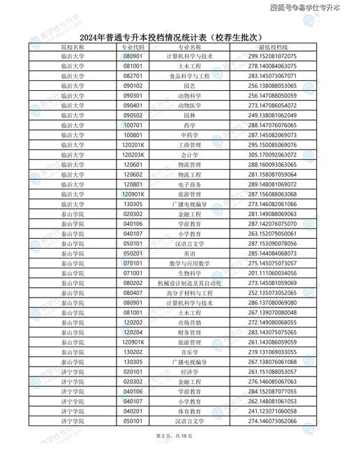 中考济南查询山东成绩在哪查_山东济南中考成绩查询_山东济南中考查询系统