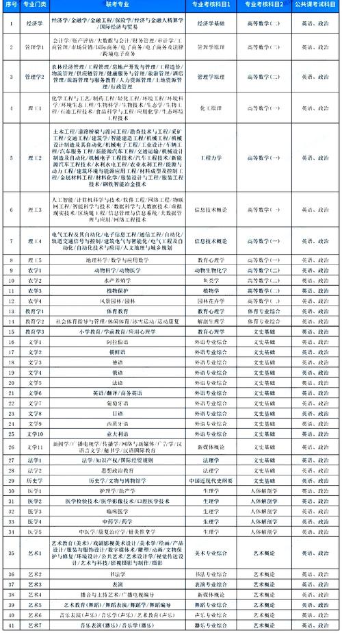 河北教育考试院录取查询_河北考试院官网查录取_河北教育考试院录取结果查询