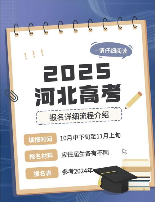 河北考试院官网查录取_河北教育考试院录取查询_河北教育考试院录取结果查询