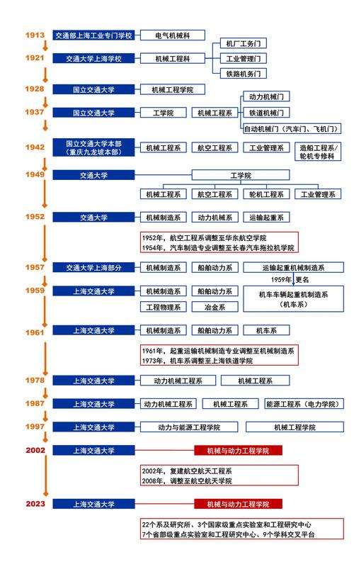 “中央广播电视大学”_中央广播电视大学官网网址_中央广播电视大学网址