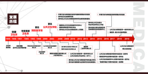 中央广播电视大学官网网址_中央广播电视大学网址_“中央广播电视大学”