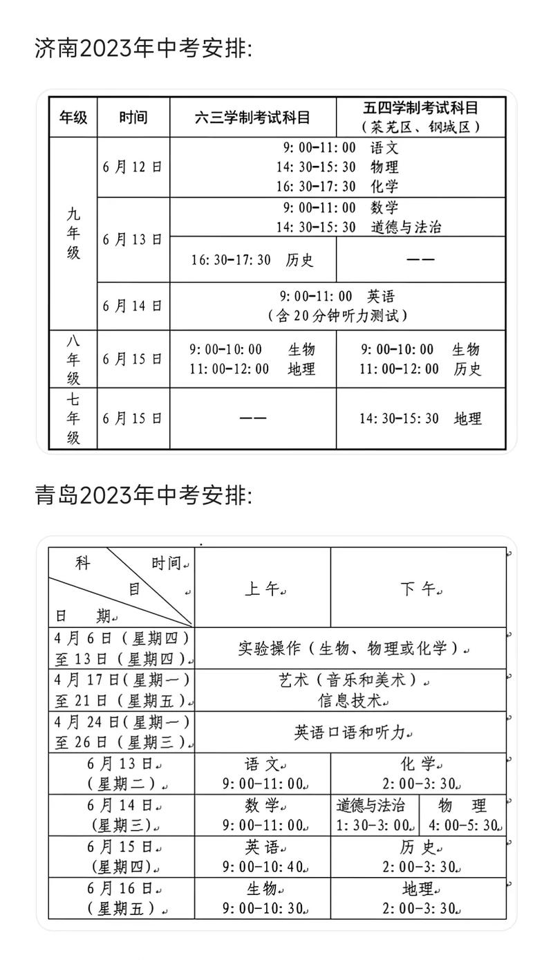 中考潍坊查询山东成绩在哪里查_山东潍坊中考成绩查询_中考潍坊查询山东成绩网站