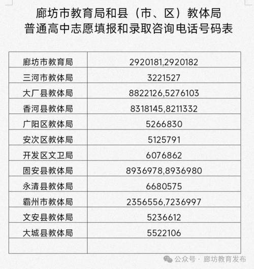 河北公务员查成绩官网入口_河北省公务员考试成绩查询入口_河北省考公务员考试成绩查询