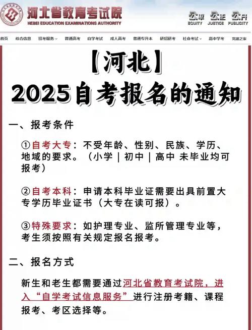 河北省自学考试网上报名_河北省自学考试报名入口_河北省自学考试如何报名