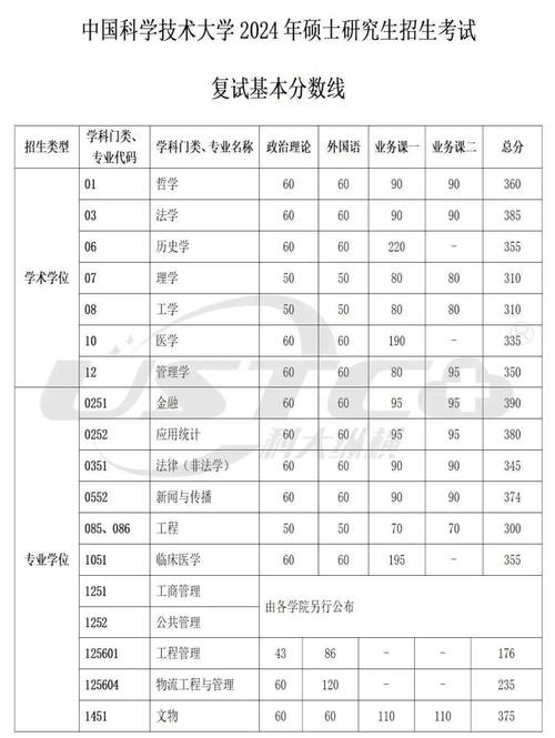 重庆理工大学研究生院_重庆理工大学研究生简章_重庆理工大学研究生名单