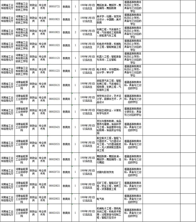 河南省考公务员2021年成绩_公务员考试成绩河南省考_河南公务员往年成绩