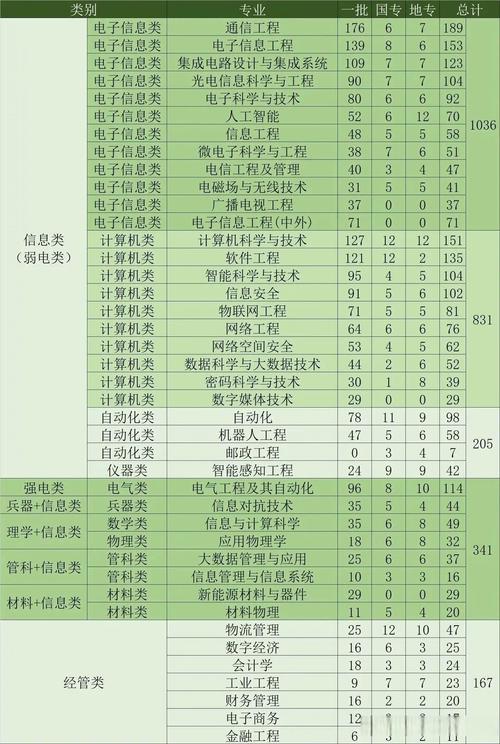 西安邮电大学地址_西安邮电大学地址长安校区邮编_西安邮电大学地址邮编