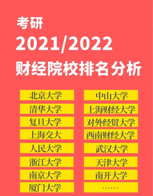 安徽财经大学录取分数线_安徽财经大学的分数线_安徽财经大学录取分数2021