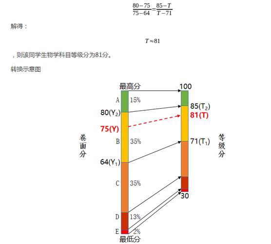 四川高考录取查询入口_高考录取查询四川_四川高考录取查询页面