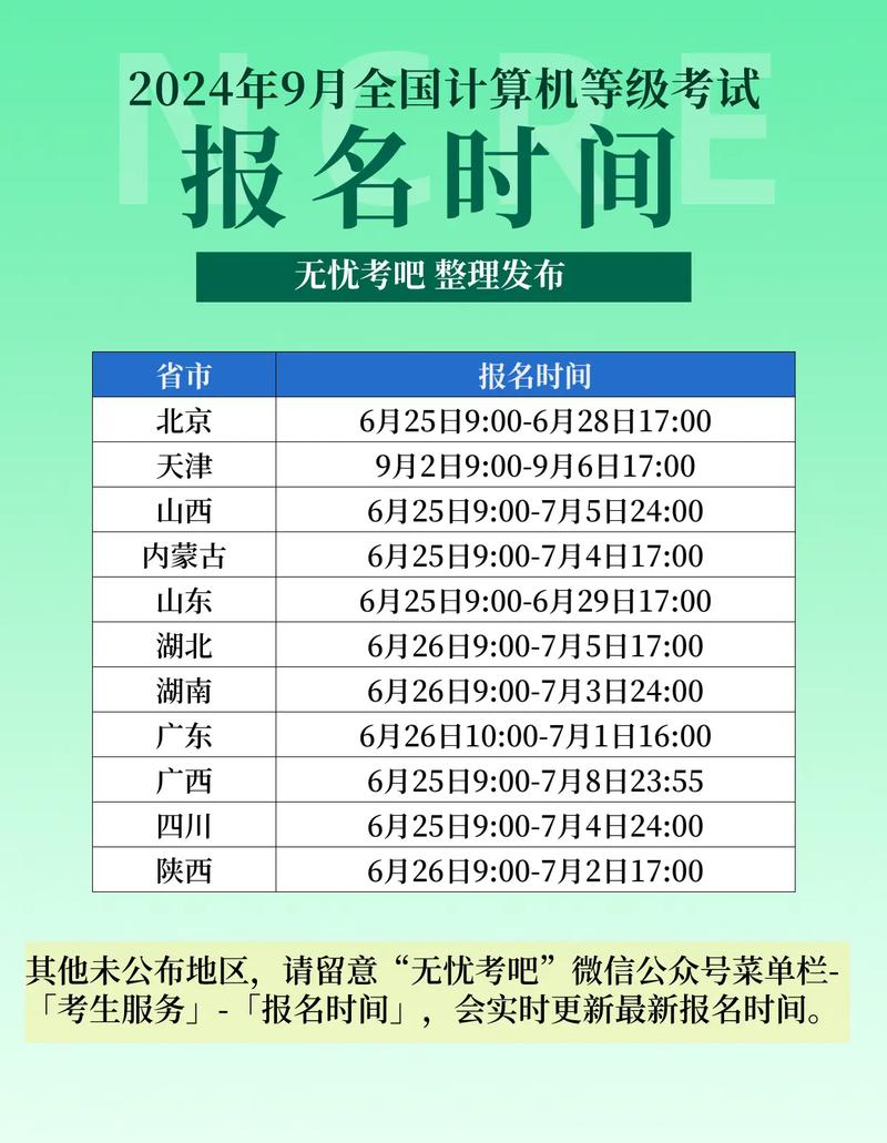 四川计算机考试地点_四川省计算机二级考试_四川省全国计算机考试报名时间