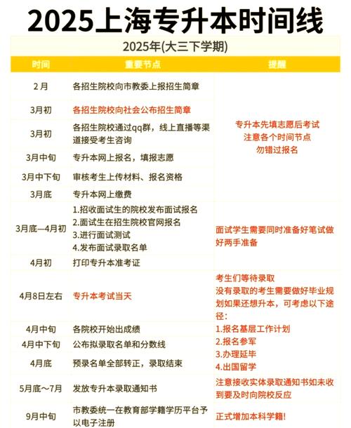 四级考试成绩查询时间_考试成绩信息查询_查询考试成绩时间怎么查