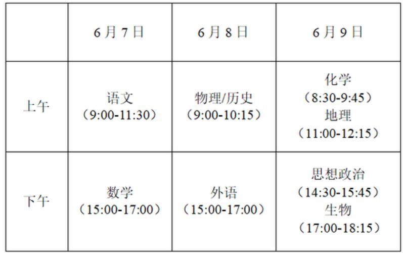 江西2022高考考试时间确定_江西高考考试安排时间_江西高考考试时间表