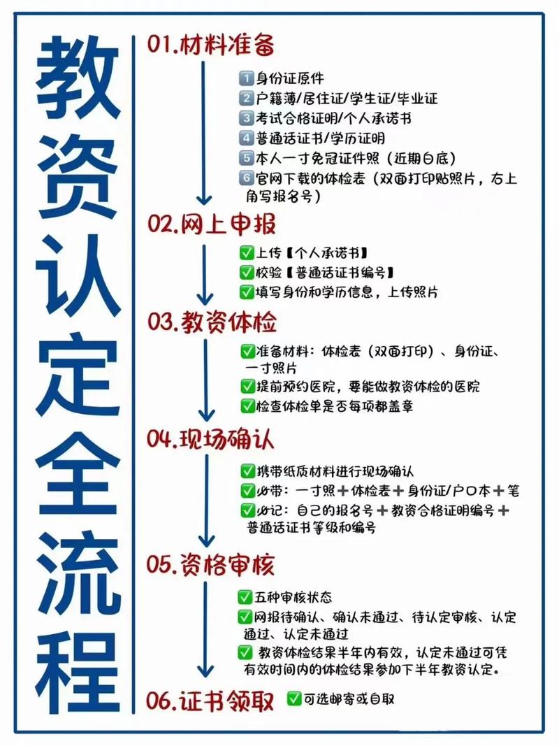 2021年教资证报名官网_全国教资报名网址_教资报名2021报名入口官网