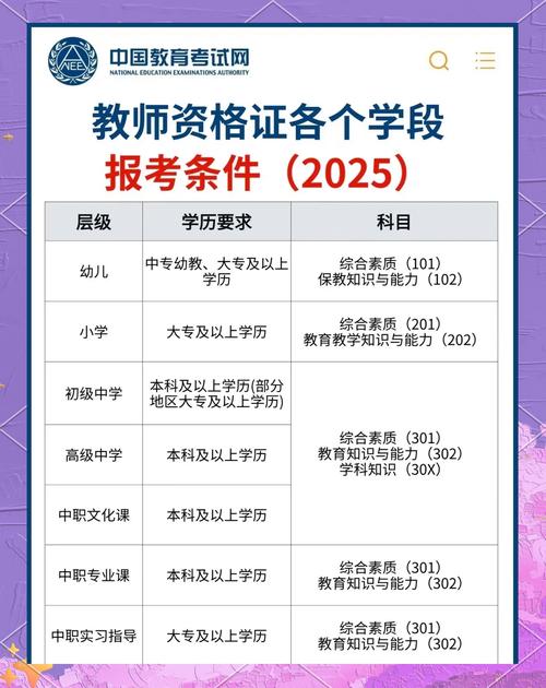 教资报名入口官网网址2020_全国教资报名网址_教资报名入口官网网址是什么