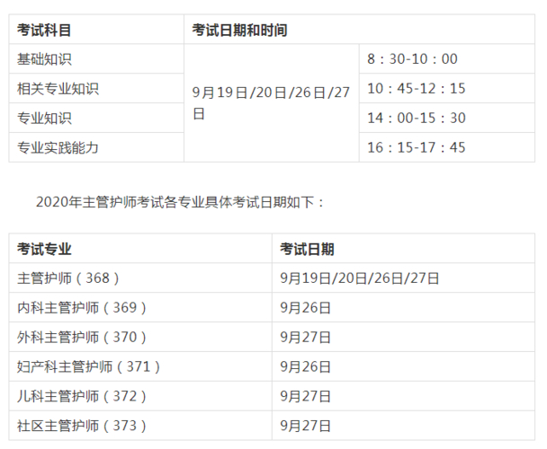 卫生人才网准考证查询系统_卫生人才网准考证打印_卫生人才准考证怎么打印