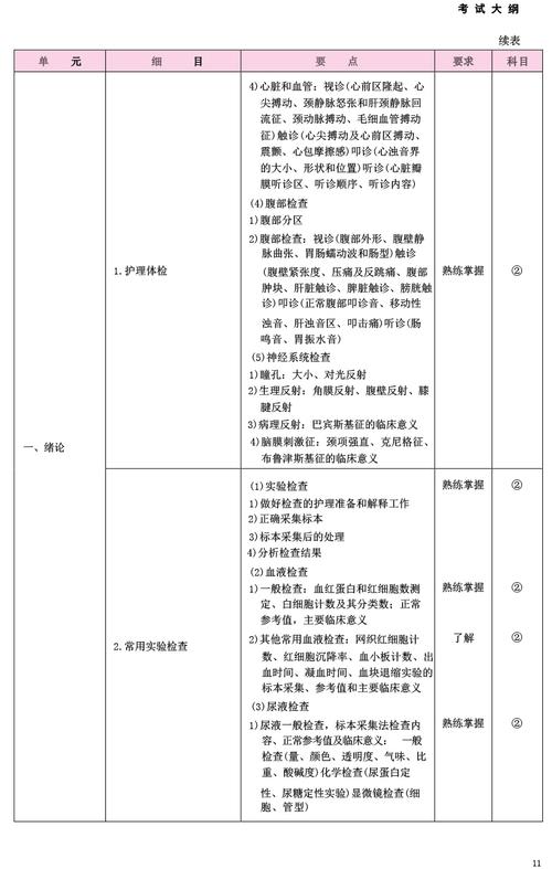 卫生人才网准考证打印_卫生人才准考证怎么打印_卫生人才网准考证查询系统