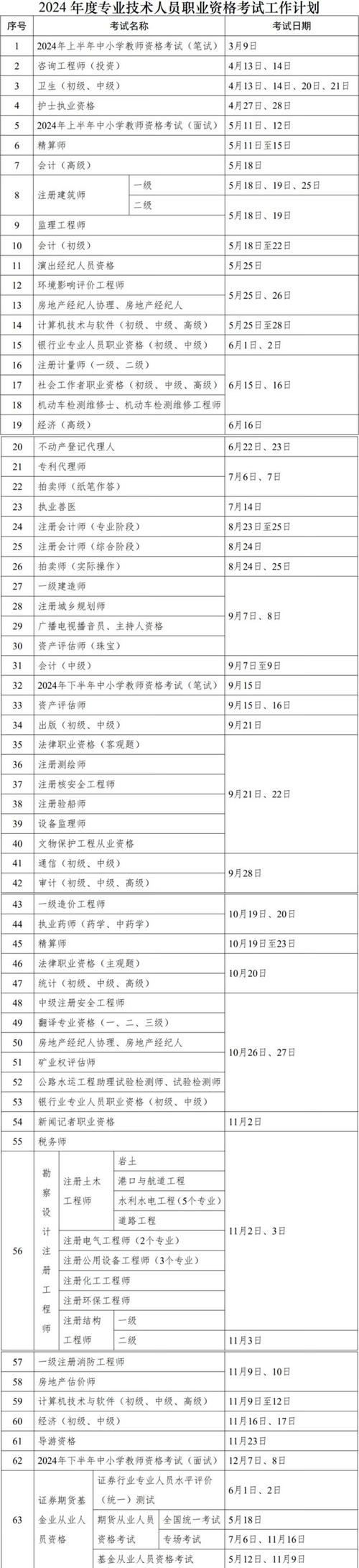 文山事业单位报名截止时间_文山事业单位报名入口_文山州事业单位报名