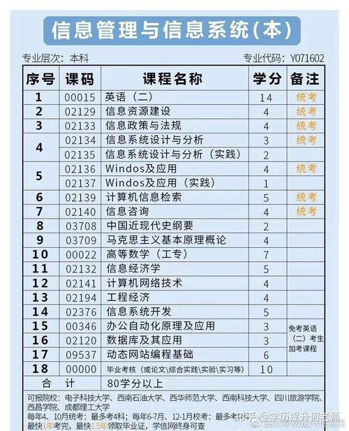 西安电子科技大学自考_西安电子科技大学自考_西安电子科技大学自考