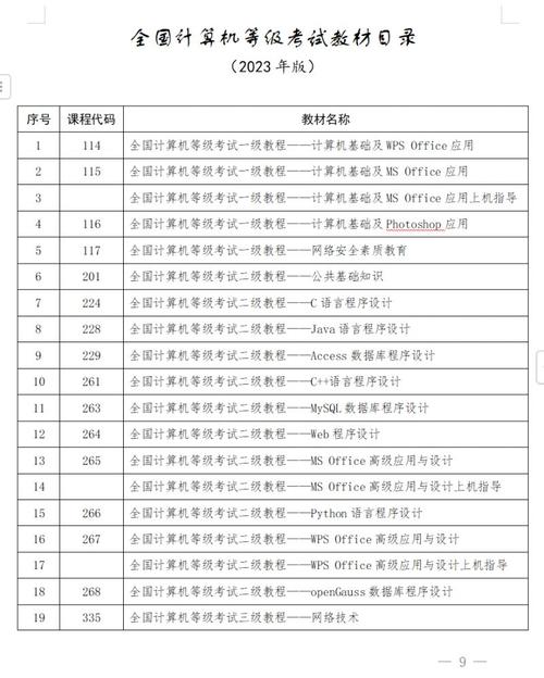 入口官网查询计算机成绩的网站_查询计算机成绩查询_计算机成绩查询入口官网