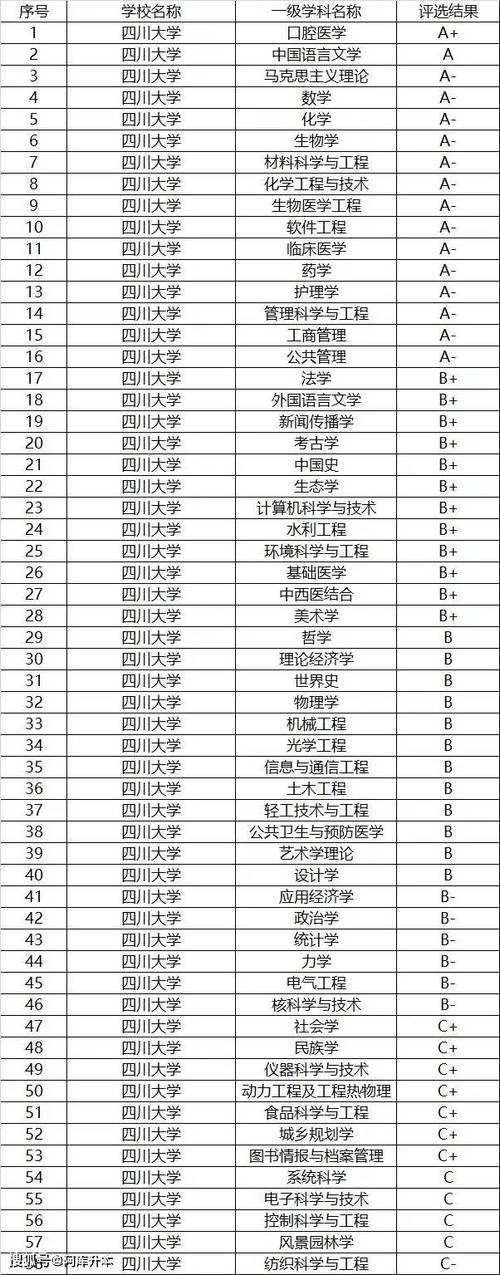 高等师范学校专科_郧阳师范高等专科_师范学校专科