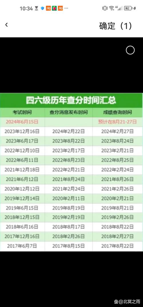 英语四级成绩查询时间_英语成绩查询2021时间_查询英语成绩时间怎么查