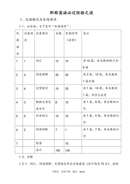 如何查询职称英语考试成绩_英语职称考试成绩查询_职称查询考试英语成绩怎么查