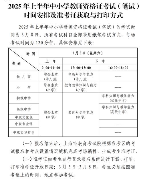 辽宁教师资格证成绩查询_辽宁教师资格证查询入口_辽宁省教师资格证成绩查询入口