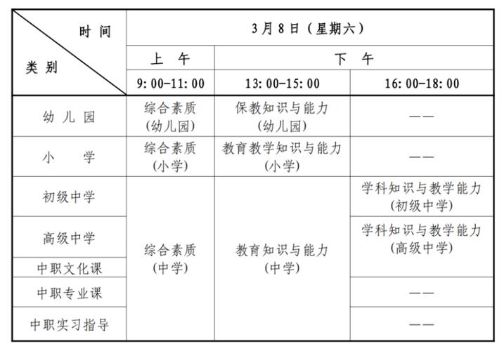 辽宁教师资格证成绩查询_辽宁省教师资格证成绩查询入口_辽宁教师资格证查询入口