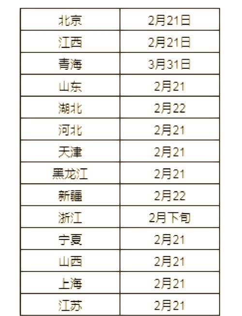 湖南师范大学官网招生_湖南师范大学招生信息网_湖南师大2021招生章程