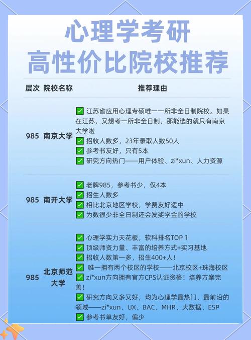 张家口私立第一中学_张家口市私立第一中学收费_张家口私立一中位置在什么地方