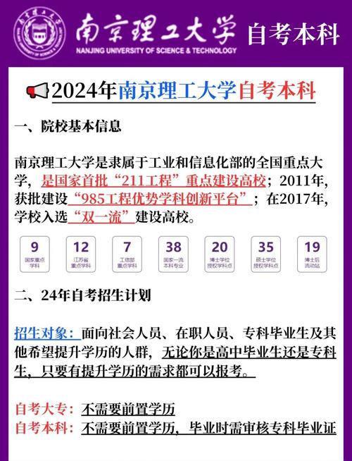 南京大学招生信息网官网本科_南京理工大学本科招生网_南京大学理学院官网