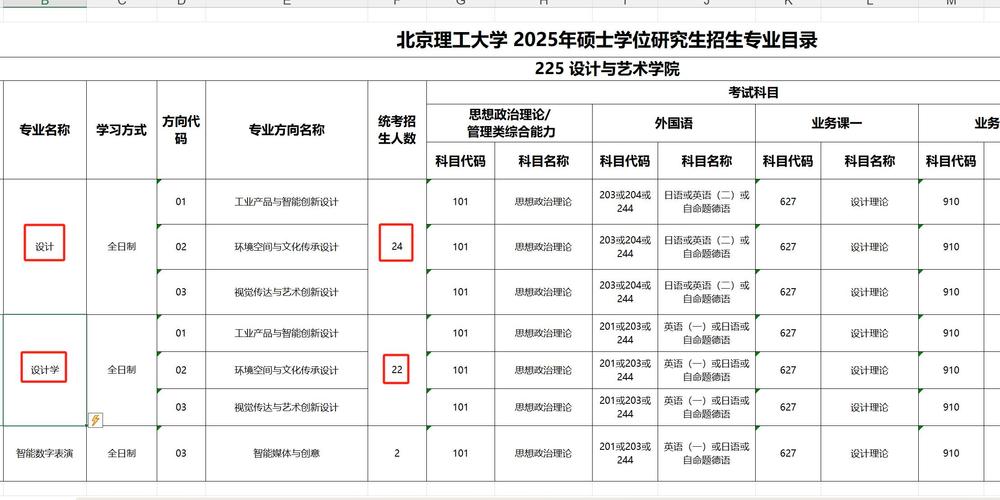 北京工业大学招办_北京工业大学招生_北京工业大学招生网