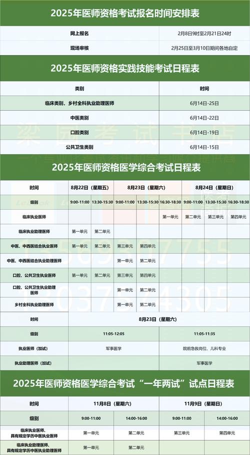 医学技能考试怎么查询成绩_医学技术成绩查询_国家医学考试网技能成绩查询入口