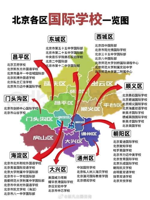 北京启明星双语学校_启明星双语学校的家长评价_北京启明星双语国际学校学费