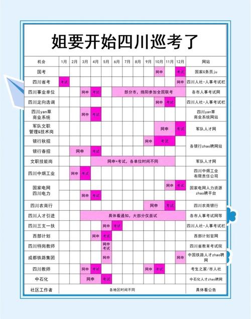 凉山人试考试网_四川凉山人事考试网_凉山考试网2021年