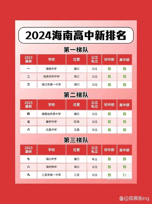 2020湖南高考出成绩时间_湖南高考成绩什么时候出2020_湖南高考成绩出了吗