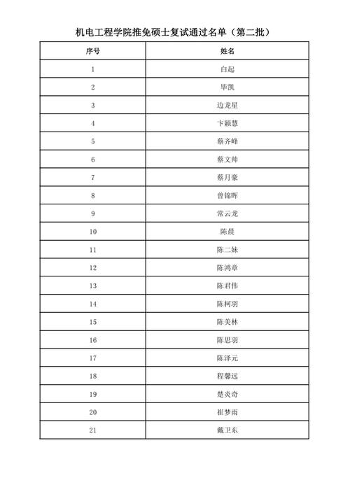 上海师范大学官网研究生院_上海师范大学研究生官网_上海师范研招网