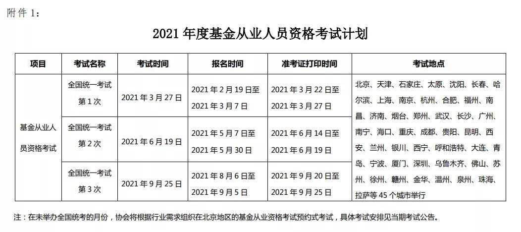 中国从业资格考试_基金从业资格证考试报名入口官网_从业资格证考试网站