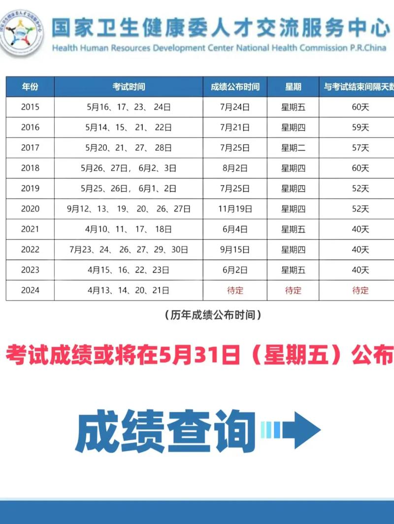 招考查询天津成绩网站_天津市考试成绩查询_天津招考网成绩查询