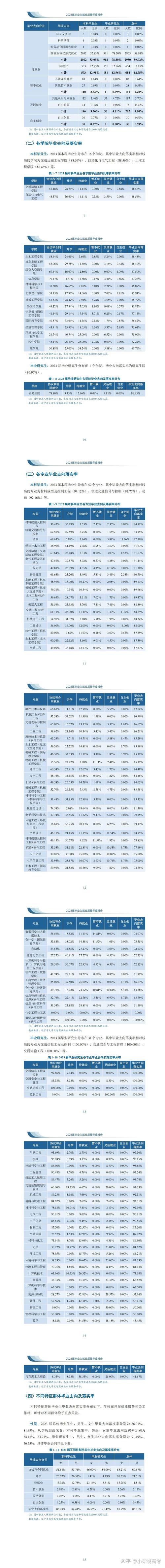 大连海事大学就业网_大连海事大学就业中心_大连海事大学就业信息网官网