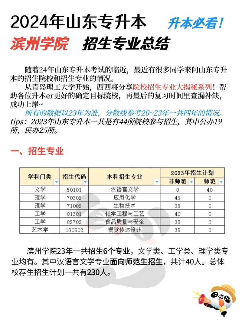 滨州医学院专科分数线_滨州医学院专科最低分数线_滨州医学院专科多少分