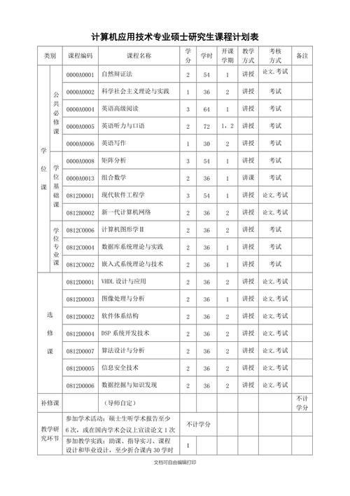 大连理工大学教务处地址_大连理工大学教务处_大连理工教务处学生入口