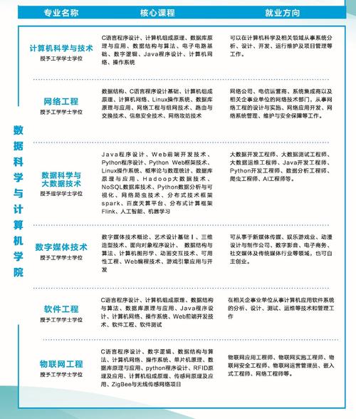 大连理工大学教务处地址_大连理工教务处学生入口_大连理工大学教务处