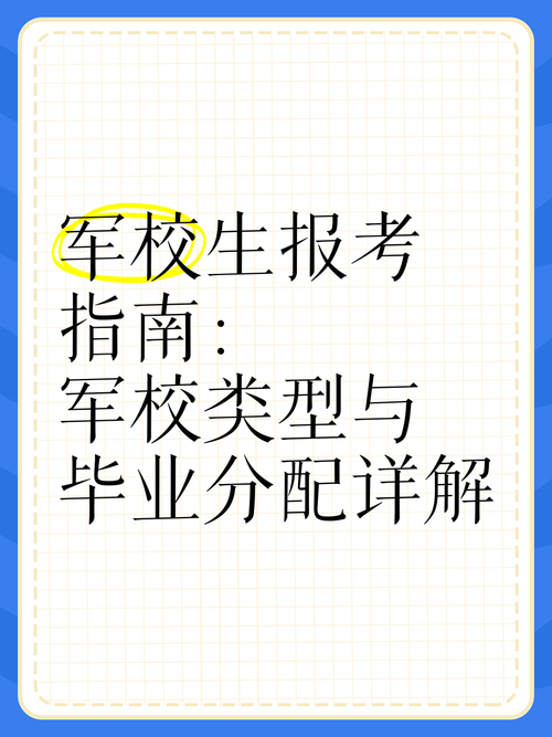 军医大学招生简章2021_军医大学招生计划_第三军医大学招生网