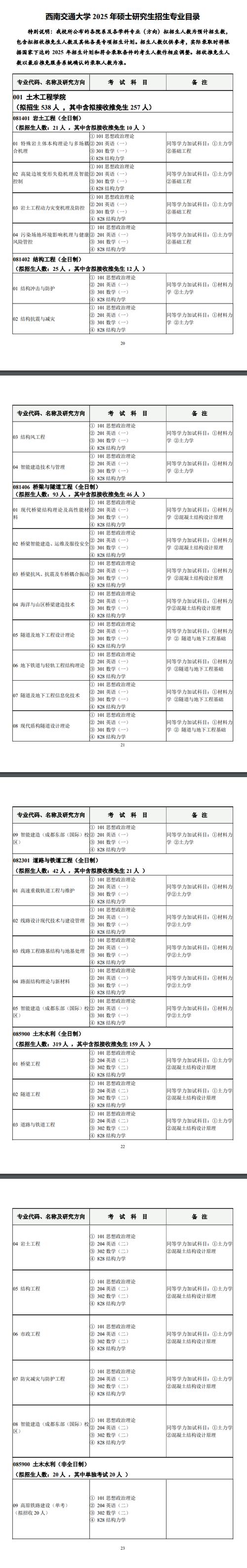 电子科技大学研招网_电子大学科技大学研究生_电子科技大研究生学招生网官网