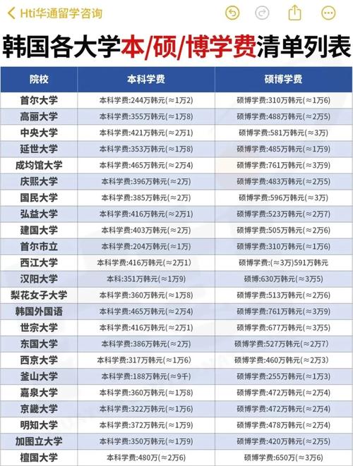 汉语对外排名大学专业分数线_汉语对外排名大学专业有哪些_对外汉语专业大学排名