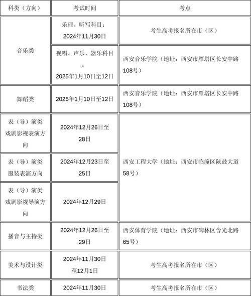 西安培华学院专业分数线_西安培华学院录取结果_西安培华学院分数线