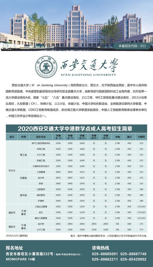 西安交通大学分数线_西安交通大学收分线_西安交通大学分数线多少