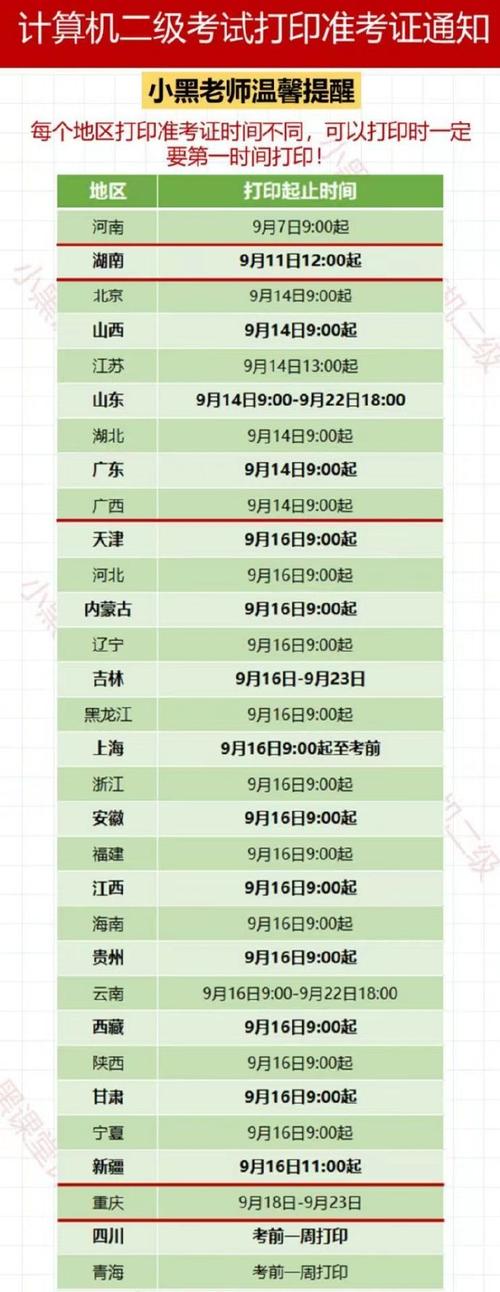 全国计算机等级考试哪里查_全国计算机等级考试成绩查询入口_全国计算机考试怎么查成绩