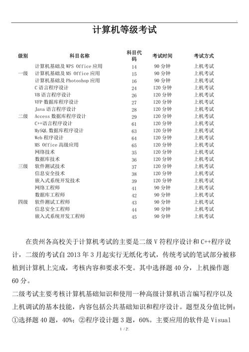 全国计算机考试怎么查成绩_全国计算机等级考试成绩查询入口_全国计算机等级考试哪里查